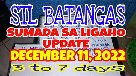ligaho stl batangas december 2022|STL BATANGAS SUMADA SA LIGAHO UPDATE DECEMBER .